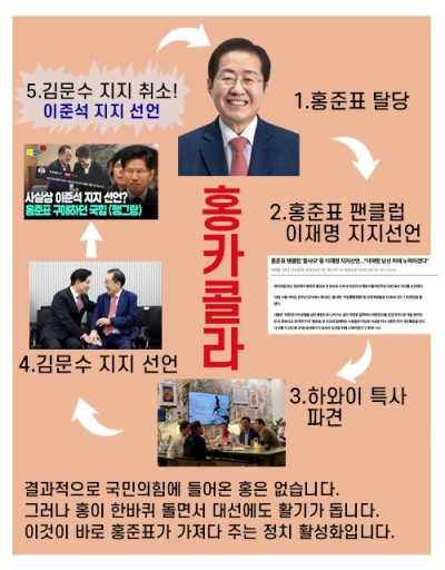 "홍준표 한바퀴 돌자 대선에 활기가"…끝없는 호텔경제학 패러디