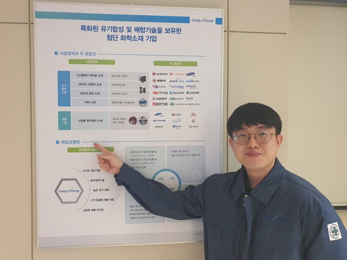 이영우 사원이 회사 사업 내용을 설명하고 있다. 안산=윤현주 기자