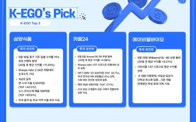 [마켓PRO] 알고리즘 종목 Pick : "삼양식품, 미국과 중국서 수출 호조"