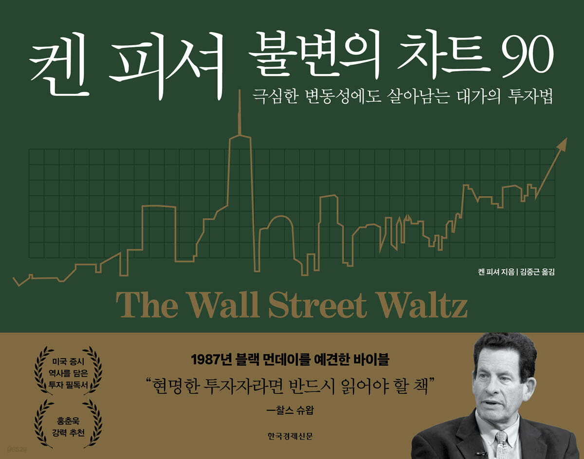시장이 아무리 불확실해도 패턴은 반복된다