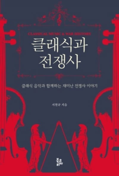 레닌그라드의 참상을 알린 쇼스타코비치의 교향곡은?