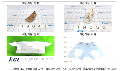 "아이가 신을건데"…中 직구 여름 신발서 기준치 33배 유해물질 나와