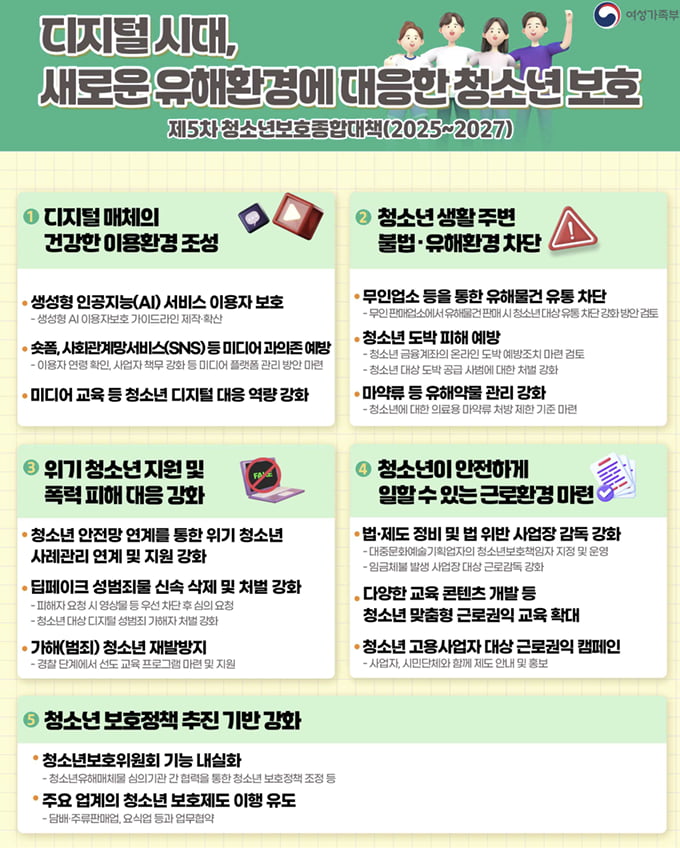 /자료=여가부 제공