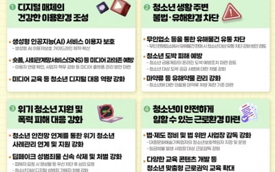 "AI·딥페이크·도박 우선 차단"…여가부, 청소년 보호종합대책 발표