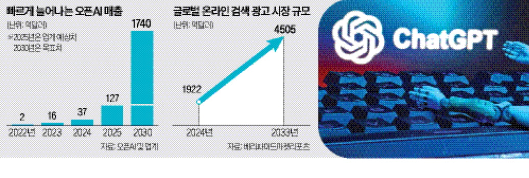 오픈토토사이트 panda, 한국 법인 채용 개시…5년차 이상·6개 직무