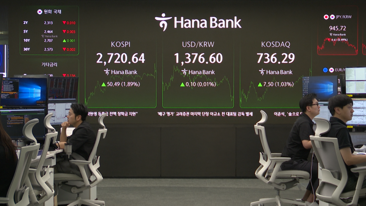 코스피 2720선 돌파하며 마감...10개월만에 최고치 기록 [HK영상]