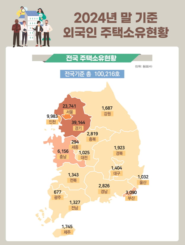 사진=국토교통부