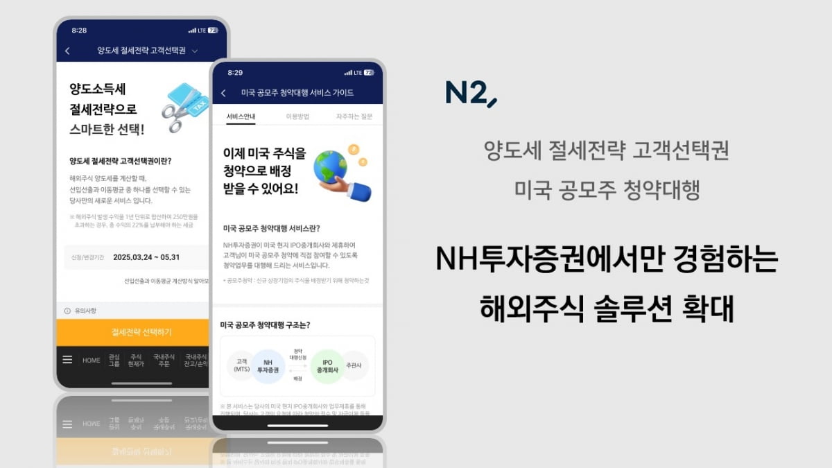 NH투자증권