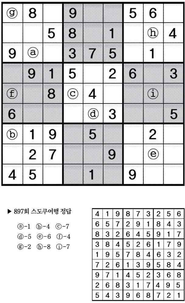 [수학 두뇌를 키워라] 스도쿠 여행 (898)