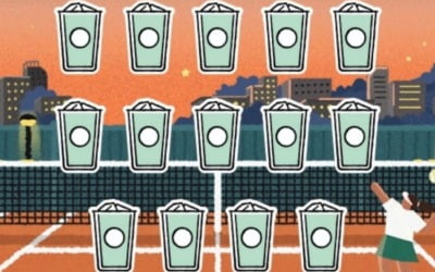 "대체 얼마길래"…스타벅스 프리퀀시 중고 가격 '껑충'