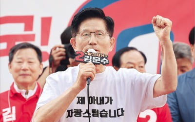 김문수, 유시민 '설난영 발언'에 "김대중·노무현도 상고 출신"