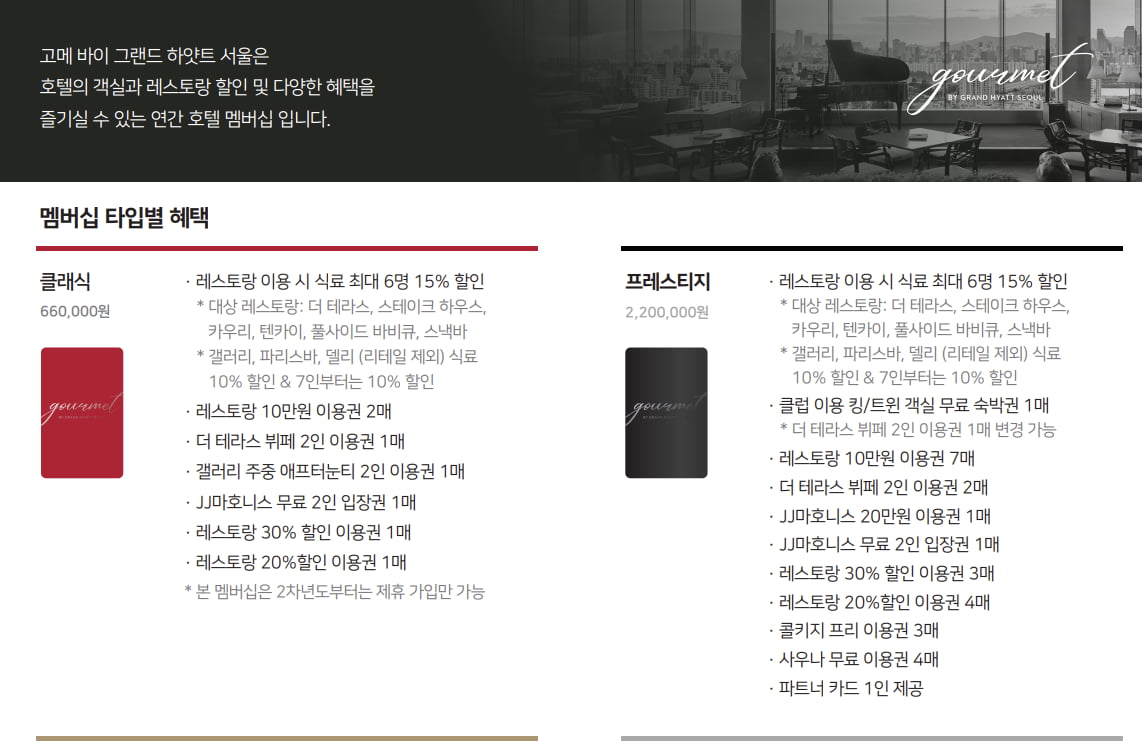 사진=그랜드하얏트서울