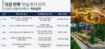 오감 만족 안심 주거 단지 
