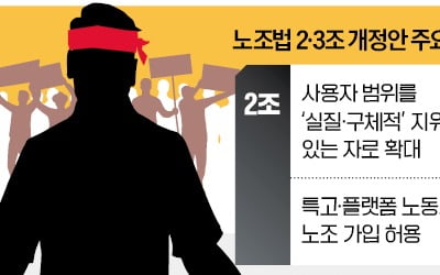 이재명 "대통령 되면 노란봉투법 개정 연내 추진"