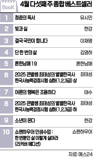 [책마을] 한강 신작 <빛과 실> 출간되자마자 2위로