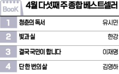 [책마을] 한강 신작 <빛과 실> 출간되자마자 2위로