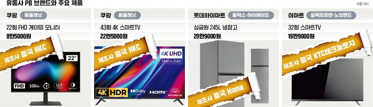 '반의 반값' 30만원 냉장고 뜯어보니…가전시장 '쑥대밭'   