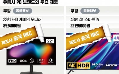 포장은 韓, 속살은 中…'난공불락' 대형가전마저 위협하는 레드테크