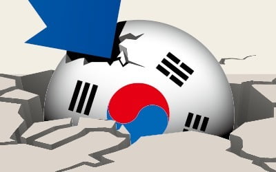 고령화로 노동투입·생산성 뚝…구조개혁 없인 2040년 초 '역성장'