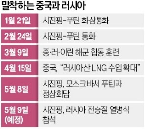 '反美연대' sa 토토사이트"패권주의 단호히 맞설 것" [영상]
