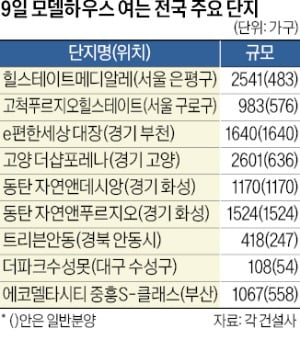전국 9곳 분양…"주말 견본주택 둘러볼까"