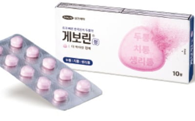 게보린, 통증별 맞춤형…효과 빠른 한국인 해열진통제