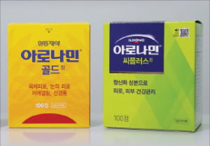 일동제약 '아로나민', 비타민 영양제 '60년 스테디셀러'