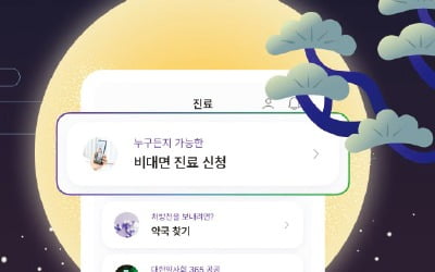 KB손해보험, 비대면 진료 플랫폼 '올라케어'로 디지털 헬스케어 데이터 분석 강화
