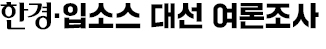 중도층 53%도 이재명 지지…김문수, 영남서도 50% 못 넘겨