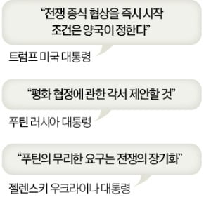 트럼프, 푸틴과 통화했지만…우크라 휴전은 '산 넘어 산'