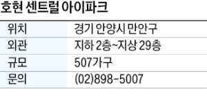 호현 센트럴 아이파크, 광명역·안양역 가까워…30분에 서울까지 이동