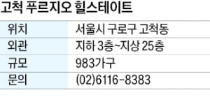 고척 푸르지오 힐스테이트, 서울 고척동 18년 만에 브랜드 대단지 공급
