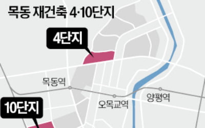 목동신시가지 재건축 '탄력'…4·10단지도 정비구역 지정