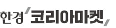 외국인 관광객 늘자 백화점株 웃었다