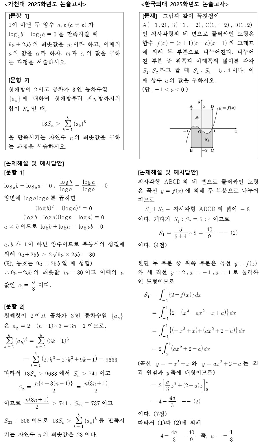 [2026학년도 논술길잡이] 국민대 신설 등 3928명 선발…수학문항 변별력 높아