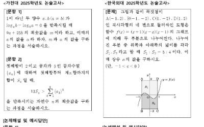 [2026학년도 논술길잡이] 국민대 신설 등 3928명 선발…수학문항 변별력 높아