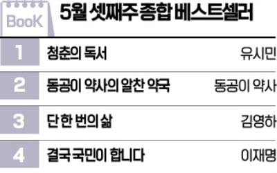<청춘의 독서> 2주 연속 1위…약사 인플루언서 책도 인기