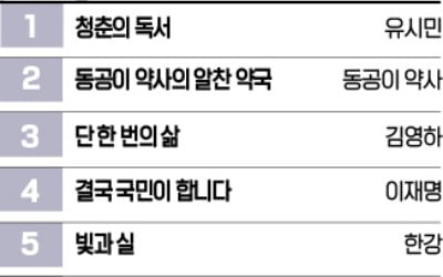 <청춘의 독서> 2주 연속 1위…약사 인플루언서 책도 인기