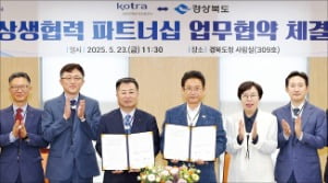 KOTRA, 경북도와 APEC 업무협약