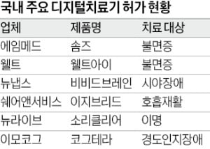 치매 前 인지장애, 디지털치료제가 잡는다
