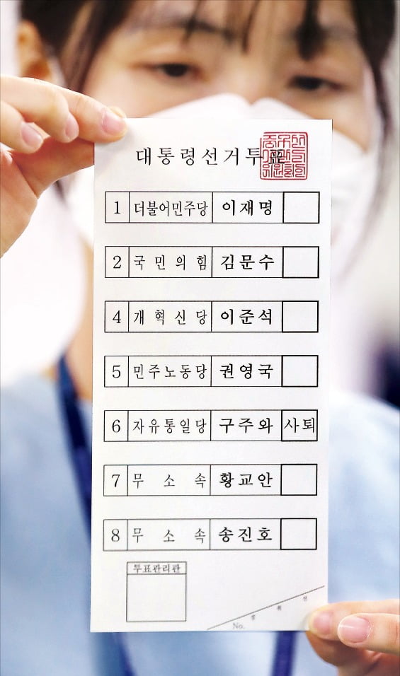 [포토] 투표용지 인쇄 시작
