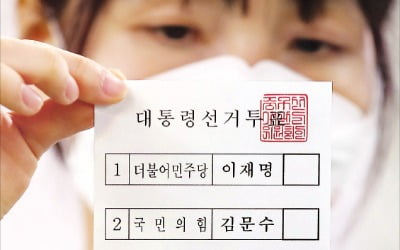 [포토] 투표용지 인쇄 시작
