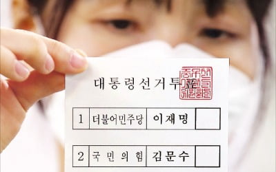 [포토] 투표용지 인쇄 시작