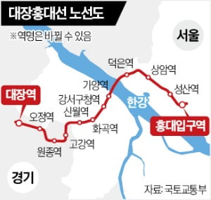 대장홍대선 조성사업 '본궤도'…부천대장·고양덕은 아파트 관심