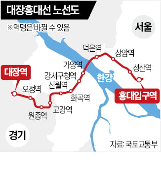 대장홍대선 조성사업 '본궤도'…부천대장·고양덕은 아파트 관심