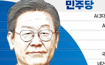 李·金 모두 성장에 방점…"AI·방산 직접 챙길 것"