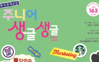 브랜드 가치를 알아보자