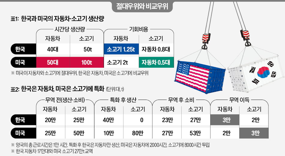 [경제야 놀자] 공부도 잘한 송중기, 왜 배우의 길 선택했을까