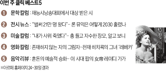 컨선드 아더스