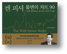 차트는 거짓말하지 않는다